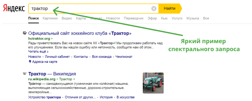 Выдача Яндекса по запросу «трактор»: хоккейный клуб и статья Википедии о сельхозтехнике — скриншот