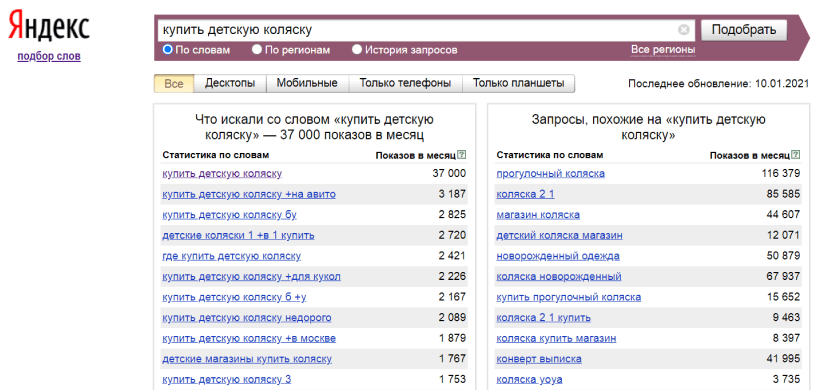 Яндекс Вордстат по запросу «купить детскую коляску»: 37 000 показов в месяц и две колонки подсказок — скриншот