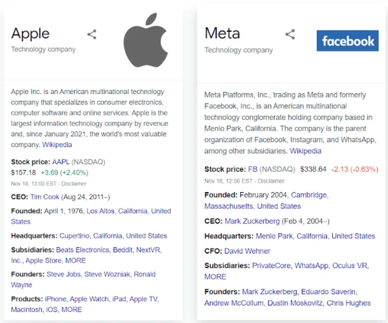 Панели организаций Apple и Meta в Google: котировки акций, руководство, штаб-квартира и продукты