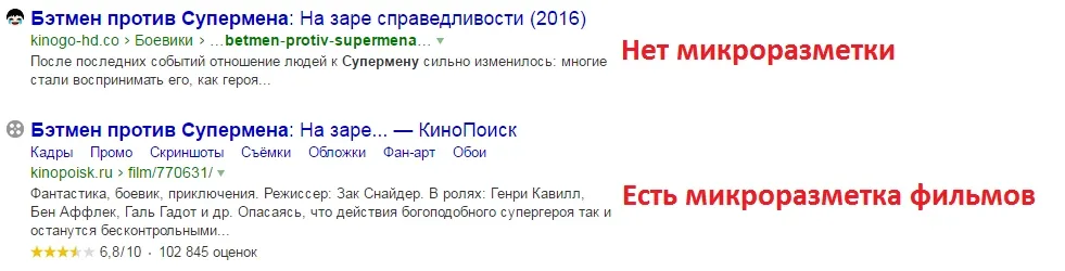 Два сниппета одного фильма: верхний без микроразметки, нижний с разметкой фильмов, с разделами и рейтингом