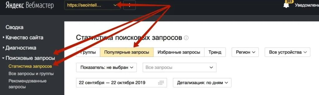 Раздел «Поисковые запросы» и «Статистика запросов» в Яндекс Вебмастере