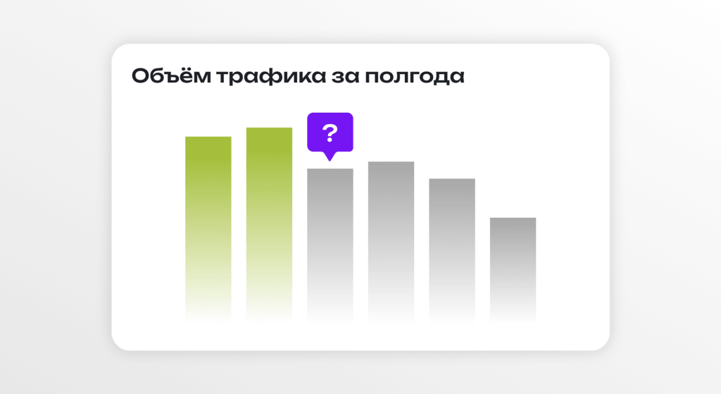 3 приема для поиска потерянного трафика в интернет-магазине и не только.png 3 приема для поиска потерянного трафика в интернет-магазине и не только.png