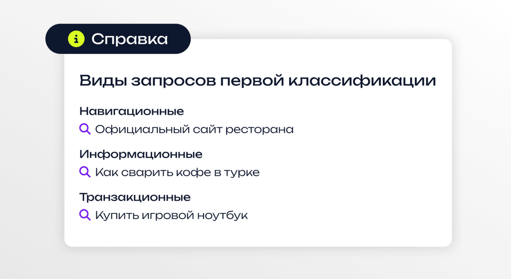 Виды поисковых и seo запросов что нужно знать.png