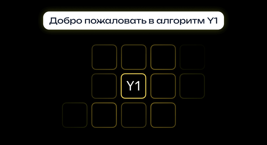 Алгоритмы Яндекса в 2021.png