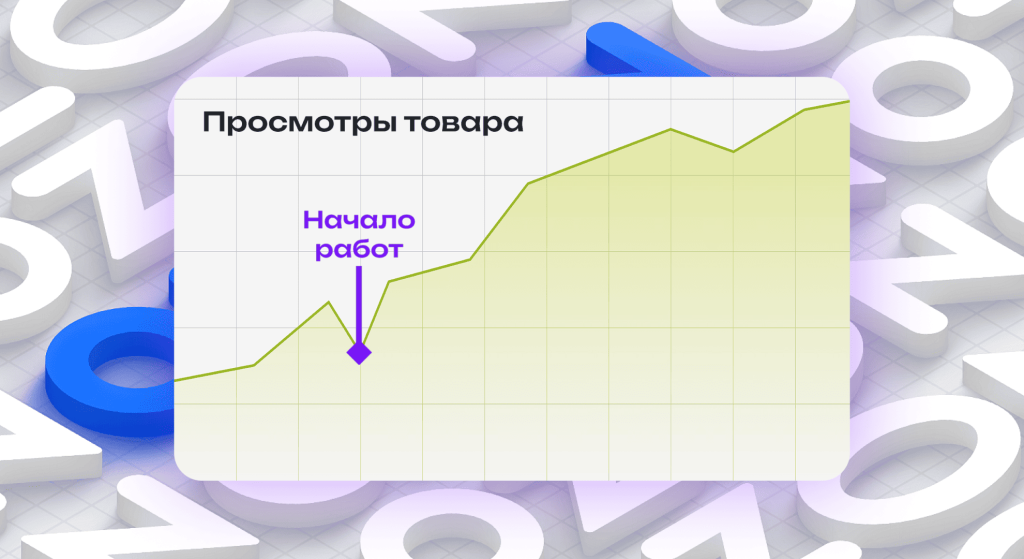 Продвижение на Озон инструменты и правила.png
