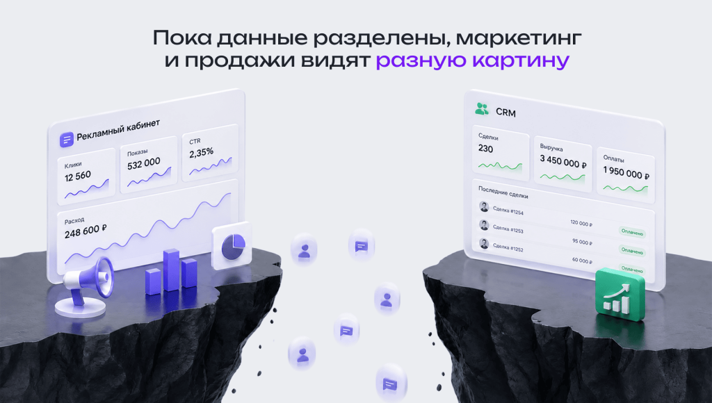 01_Сквозная аналитика как связать рекламные расходы с продажами.png