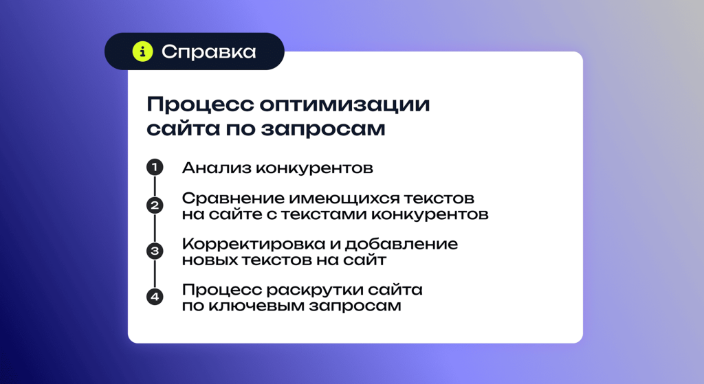 Продвижение сайта по ключевым словам.png