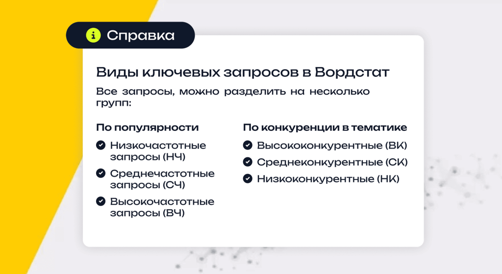 Яндекс Вордстат пошаговая инструкция статистика ключевых слов операторы.png